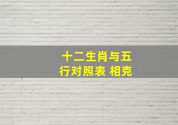 十二生肖与五行对照表 相克